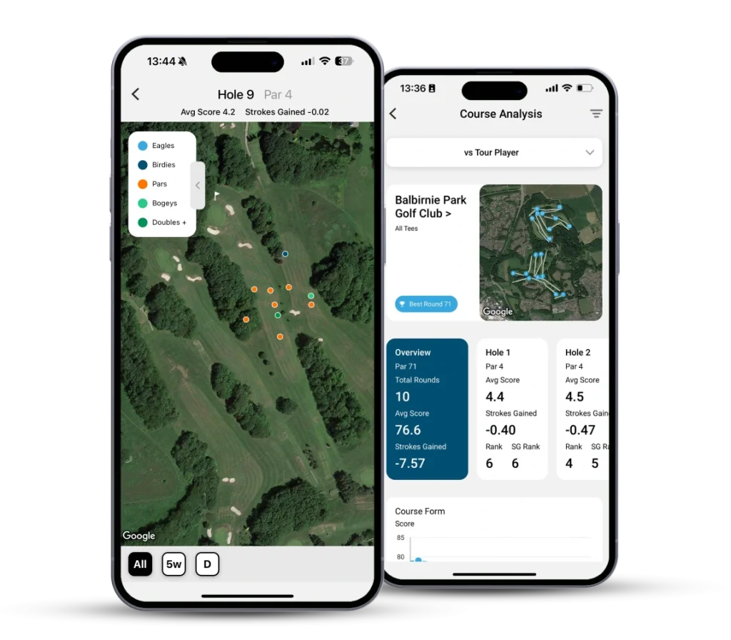 shots plotted and course analysis from shot scope app on phone screens